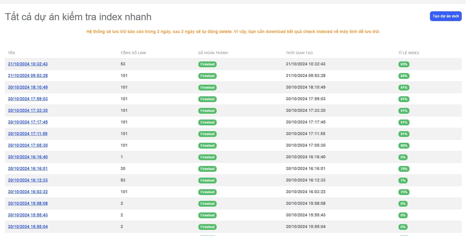 Lịch sử check index của Solann Index Checker